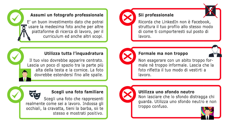 foto profilo LinkedIn