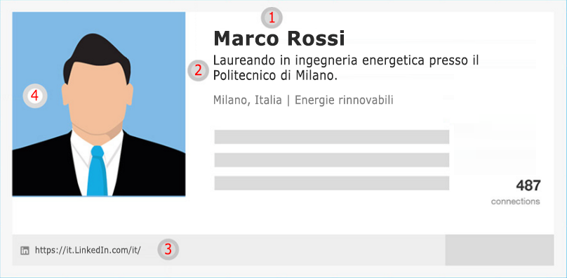 istruzioni profilo LinkedIn