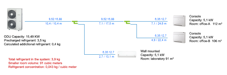 EN378 VRF Calculation R410a