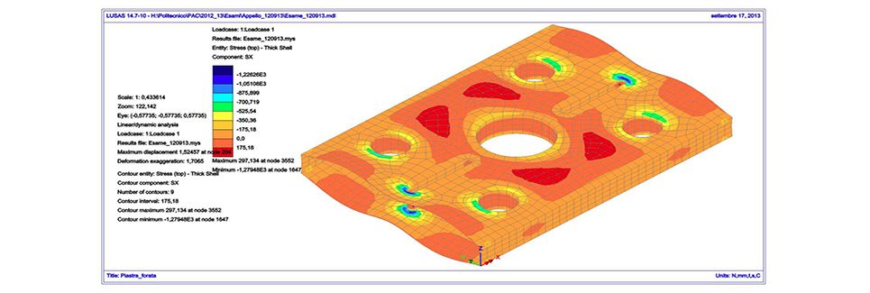 Progettazione Assistita dal Calcolatore