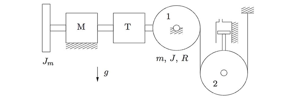 Aerospace Engineering - Dinamica di Sistemi Aerospaziali