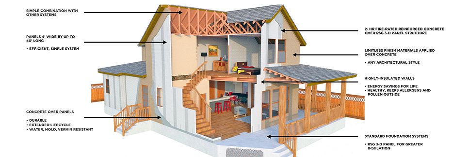 Construction Engineering - Tecnologia di Componenti e Sistemi Edilizi e Impiantistici