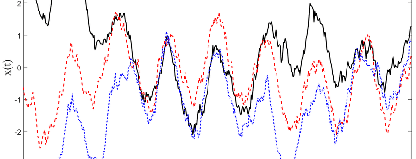 Stochastic differential equations